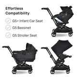 M+ Stroll & Ride Compact Travel System