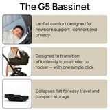 M+ Stroll, Lounge, & Ride Compact Travel System